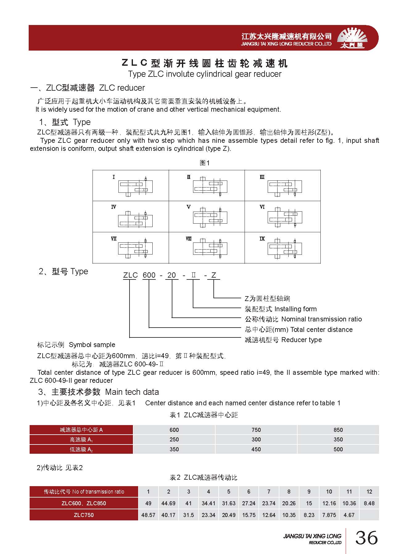 ZLCͼ